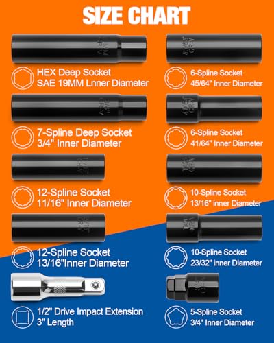 Dynofit Spline Lug Nuts Socket Set (10Pcs) with 1/2" Drive Impact Square End for Spline & Hex Wheel Lock Removal - Fits 5,6,7,10,12 Point Tuner Lug Nuts