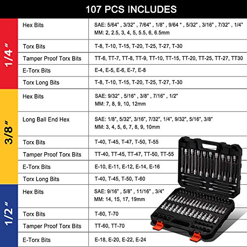 107-Piece Allen and Torx Bit Socket Set, 1/4", 3/8" and 1/2" Drive Hex/Ball End Hex/Extra Long Tamper Proof Torx SAE & Metric Bit Set