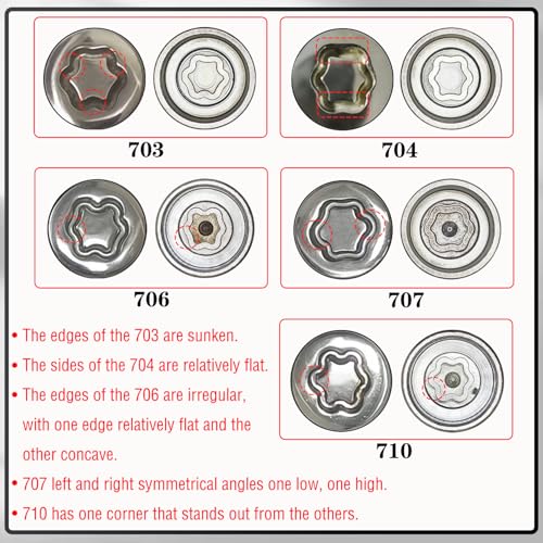 JL 705 for 27mm Nuts, Wheel Locking Nut Key for Jeep (JL) Dodge | Wheel Lock Nut Socket Adapter, Anti-Theft Lug Nut Removal Tool, Anti-Theft Screw Remover, Repair Tool, Tyre Fitting, garage - size: 705