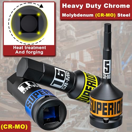 1/2" Drive Master Impact Hex Bit Socket Set, Metric, 10 Pieces 1/2" Drive Impact Allen Bit Socket Set, 5mm - 19mm, Cr-Mo Steel, Heavy Duty Storage Case - size: 1/2" Hex Metric