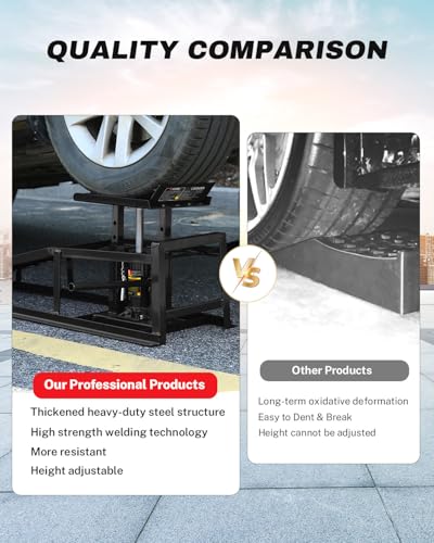 GarveeTech2 Pack Hydraulic Car Ramps 5T 11000lbs Low Profile Car Lift Service Ramps Truck Trailer Garage, Height Hydraulic Vehicle Ramps - color: Black