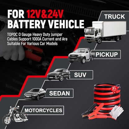 TOPDC Jumper Cables 0 Gauge 20FT 1000Amp Heavy Duty for Cars | Heavy duty 0 Gauge jumper cables provide a 20 Feet reach and 1000A rating for cars and diesel trucks. - size: 0Gauge 20FT