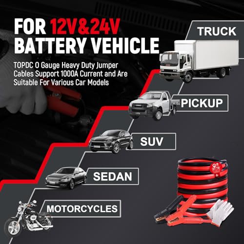 TOPDC 0 Gauge 30FT Jumper Cables Heavy Duty Booster | Extra Long jumper cables provide a 30 Feet reach and 1000A rating for cars and diesel trucks. - size: 0 Gauge, (30FT)