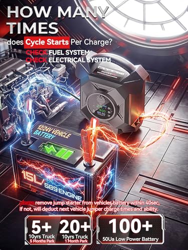 Truck Jump Starter Heavy Duty,CAT797 30000A 12V/24V Portable Lithium Battery Jumper,-40F° Instant Start Battery Booster Pack,for Semi Truck,Gasoline/99L and Diesel Engines Up to 50L,Class 8 - color: black