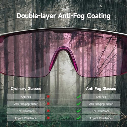 xaegistac Anti Fog Safety Glasses with Side Shields | UV400 Protective Eyewear,Impact Resistant Safety Goggles for Men Women - color: Purple Lens and Black Frame