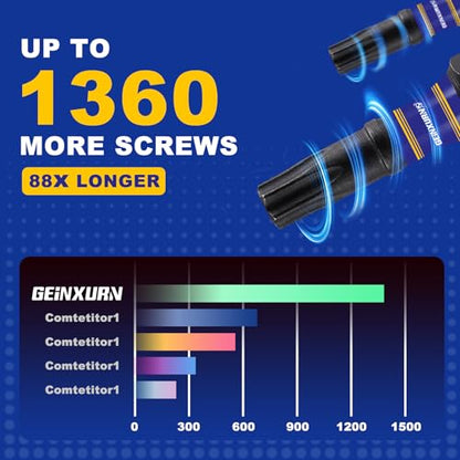 Geinxurn 15 Pieces Security T20 Impact Magnetic Screwdriver Bit Set, 1 In. #20 Torx Head Insert Bit Set, S2 Alloy Steel Hollow Star Bit Set - size: 1"-15PCS, style: TT20