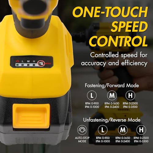 Wagan EL4500 OneVolt Cordless 3-in-1 Power Tool, 1/2 Inch Brushless Impact Wrench Kit with 280 ft-lbs Torque, 21V 3Ah Battery, Drill Bits, Screwdriver Bits and Impact Sockets for Car and Home - size: EL4500 21V