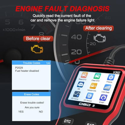 OBD2 Scanner Diagnostic Tool - Code Reader for Cars, Check Engine Light, Read/Clear Error Codes, Emissions Readiness, Battery Tester, All OBD II Vehicles Since 1996 - color: Red