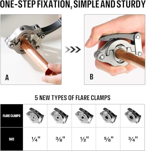 Electric Flaring Tool Kit 1/4" - 3/4" Power Flaring Tool Kit, Copper Flaring Tool HVAC Flare Gauge 5 Sizes Clamps 45 Degree Eccentric Copper Tube Flare Gauge Set with 2200mAh for Copper Aluminum Pipe - size: 10PCS Power Flaring Tool Kit