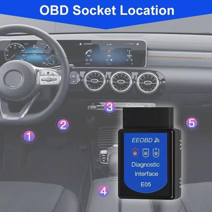 OBD2 Scanner Bluetooth Gasoline Car Check Engine Wireless OBDII Code Reader | Not fit Heavy Truck/Diesel vehicle/Electric Vehicle/Hybrid Vehicle, Support IOS Android Windows