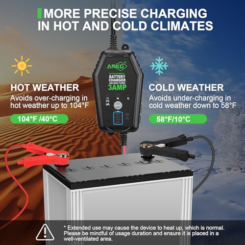 3A 6V/12V Smart Battery Charger Maintainer Fully Automatic Trickle Charger with Waterproof Desulfation for Cars, Motorcycles, Boats, LawnMowers-Compatible with Lead-Acid, LithiumLiFePO4 Batteries
