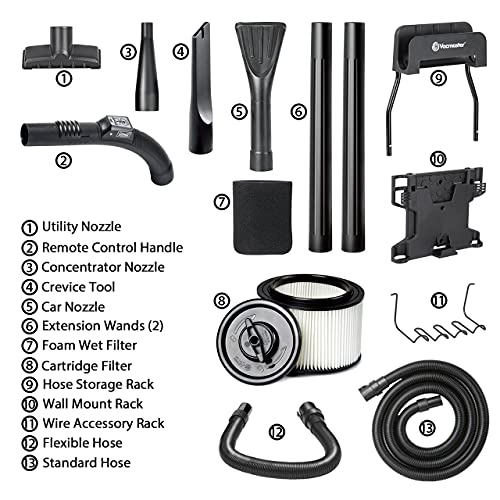 Vacmaster VWMB508 0101 5 Gallon Wall-Mount Wet/Dry Vacuum with Remote Control Operation - color: Blue