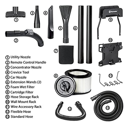 Vacmaster VWMB508 0101 5 Gallon Wall-Mount Wet/Dry Vacuum with Remote Control Operation - color: Blue
