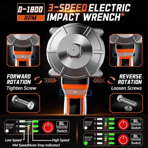 1600Nm(1200Ft-lbs) High Torque Cordless Impact Wrenches 1/2" Brushless Impact Gun Wrench with 2 x 4.0Ah 21V Batteries, 6 Sockets, Extension Bar, Variable Speeds for Home/Car/Truck/RV/Mower - size: 1600N.m