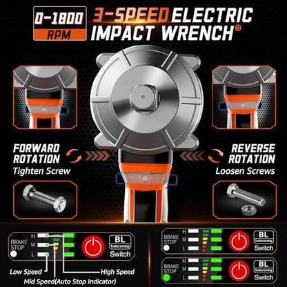 1600Nm(1200Ft-lbs) High Torque Cordless Impact Wrenches 1/2" Brushless Impact Gun Wrench with 2 x 4.0Ah 21V Batteries, 6 Sockets, Extension Bar, Variable Speeds for Home/Car/Truck/RV/Mower - size: 1600N.m