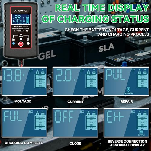 2A Battery Charger 6V/12V Smart Trickle Charger, 1 Black | Battery Maintainer, Lead Acid, Motorcycle, Car, Lawn Mower, Battery Desulfator, Temperature Compensation