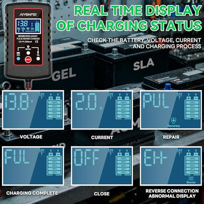 2A Battery Charger 6V/12V Smart Trickle Charger, 1 Black | Battery Maintainer, Lead Acid, Motorcycle, Car, Lawn Mower, Battery Desulfator, Temperature Compensation