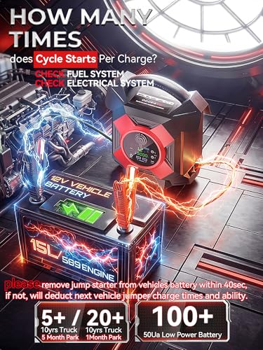 DM1264 Heavy Duty Jump Starter, 12V 30000A Peak, Lithium Battery Booster Pack, Portable Jumper -40°F Instant Start All for 50L Diesel and Gasoline Engines, Semi Truck Class 8 - color: red