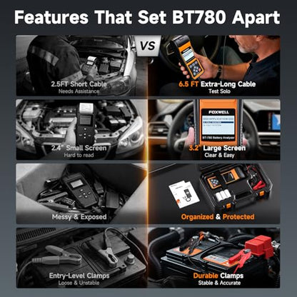 24v/12v/6v Battery Tester with Printer, FOXWELL BT780 Car Battery Load Test | 100-2000CCA Automotive Battery Tester Cranking Charging Alternator Tester for Car Marine Heavy Duty, Built-In Power & Printer
