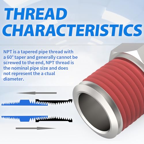 ChillWaves Automotive T-Style Air Plug, 1/4" NPT Male Pneumatic Plugs, Air Compressor Accessories Fittings(20-PACK) - size: 1/4" MNPT(1/4" Body)