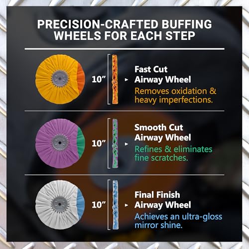 Zephyr - Super Shine X Big Rig Aluminum Polishing Kit - Metal Polishing Kit Made for Big Rigs, Fuel Tanks, Wheels & More - size: Super Shine 'X' Big Rig Kit