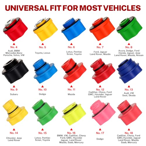 BILITOOLS Engine Oil Funnel Kit, Master Oil Filling Tool Kit for Oil Change | 2.2QT Automotive No Spill Funnel Set with 15 Adapters for Common Vehicle Makes and Models