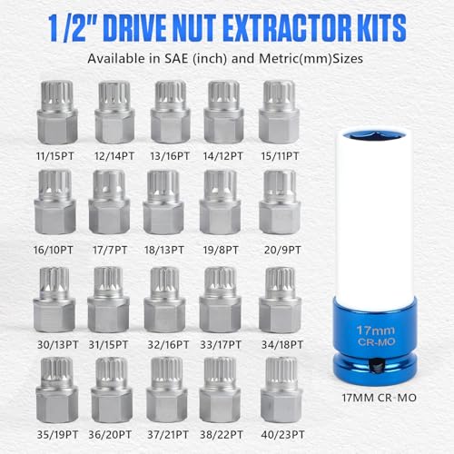 BELEY Wheel Lock Lug Nuts Set, Automotive Anti-Theft Wheel Screws Removal Key Socket Kit for BMW (21pcs for BMW)