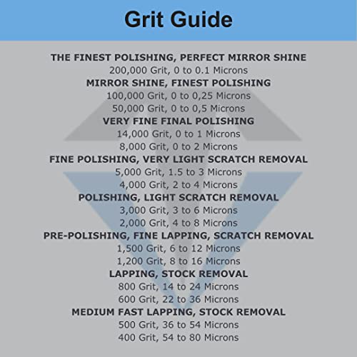 TechDiamondTools Diamond Polishing Compound Polishing Paste USA Made 4,000 Grit 2-4 Microns for Marble Glass Metal Rock Jewelry Resin Silver Chrome Gemstone with High Concentration of Diamond Powder - size: 4,000 grit / 2 - 4 microns