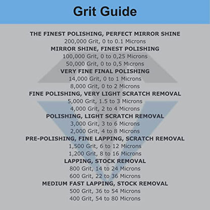 TechDiamondTools Diamond Polishing Compound Polishing Paste USA Made 2,000 Grit 4-8 Microns for Marble Glass Metal Rock Jewelry Resin Silver Chrome Gemstone with High Concentration of Diamond Powder - size: 2,000 grit/4 - 8 microns