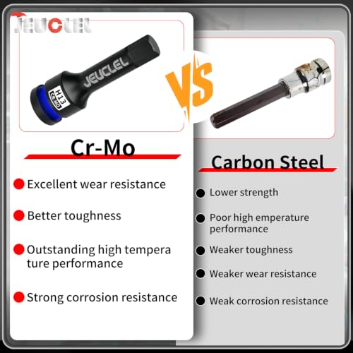 13mm Hex Impact Bit Socket, H13 1/2" Drive Allen Socket, Cr-Mo | 3-Inch, Lengthen Hex Screwdriver Adapter for Electric Ratchet Wrenches Fastening Screws, Socket Wrench, Head Drill - size: 1PC | H13 13MM