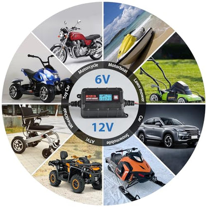 TN TONNY 6V 12V Battery Charger 2A Car Battery Maintainer, 6/12V Lead Acid & 14.6V LiFePO4/12.6V Li-ion Battery Trickle Charger Maintainer for Car/Motorcycle/ATV/Lawn Mower