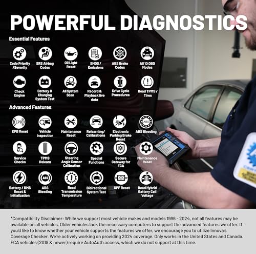 Innova SDS43 OBD2 Scanner Diagnostic Tool - Bidirectional Tablet Scanner for Engine, ABS, SRS, Transmission - Compatible with Most Vehicles