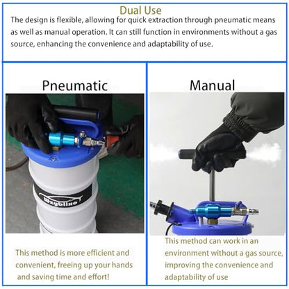 Pneumatic/Manual Fluid Extractor, 1.72 Gallon (6.5L) Oil Extractor Pump with Extended Oil Suction Hose and A Brake Bleeding Hose for Automotive Fluids Vacuum Evacuation