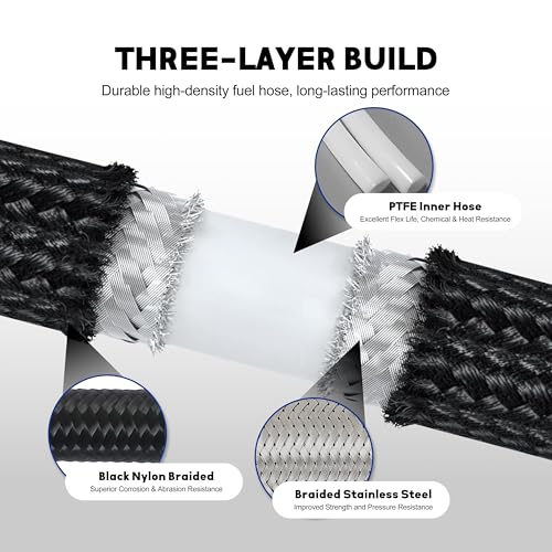8AN PTFE Fuel Line Kit AN8 E85 Nylon Braided Fuel Hose Line 10FT with 8PCS Swivel Fuel Hose Fitting Adapter Fitting Kit - size: 8AN