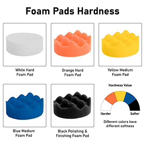 CANOPUS Buffing Pads, Polishing Pad Kit, Buffer for Car Detailing, Polishing Wheel for Drill, Car Polishers and Buffers Kit for Sanding, Polishing, Waxing & Sealing Glaze, 3 inch, 22 Pieces - size: 22 Pieces
