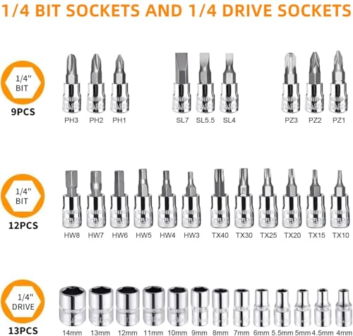 YWHWXB 46 Pieces Mechanic Tool Kit 1/4” Dr. Ratchet Socket Wrench Set with Storage Case, Includes Bit Sockets and Extension Bar - size: Full Size