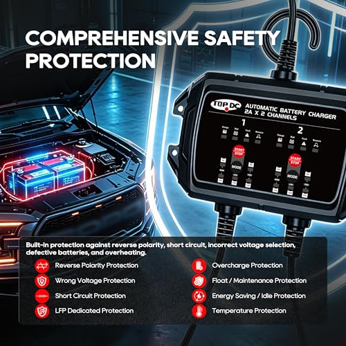 TOPDC 2-Bank Smart Battery Charger 4A, 2A/Bank 6V/12V Automatic Battery Maintainer, Trickle Charger & Desulfator with Overcharge Protection, Temp Compensation for STD AGM LiFePO4 - size: 4A (2A*2Banks)