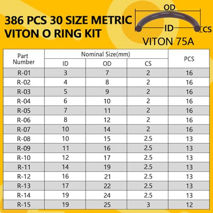 386 PCS Viton O-Ring Kit (30 Sizes) - Metric Standard 75A Durometer FKM O Ring Assorted Kit with 4 Pick Tools for Automotive, Plumbing and Chemical - Durable High Temperature & High Pressure - style: 386 PCS O-Rings Kit
