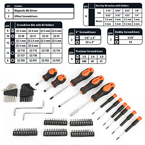 GreatNeck 191-Pc Mariner's Tool Set, Boat Tool Kit for Maintenance | Chrome Plated Rust Resistant, Drop Forged Steel, Storage Case with Moisture Seal, Socket Set, Combo Wrenches, Screwdrivers - style: 191-piece