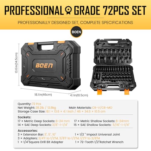 BOEN 1/2" Drive Impact Socket Set, 72 Piece Standard SAE (5/16"-1-1/4") & Metric (8-24 mm), Deep & Shallow Kit | Includes Ratchet Handle & Adapters | 3 ", 5", 10" Extension Bar