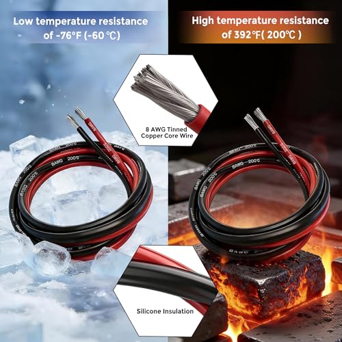 Jumper Cables for Car, 8AWG Pure Copper, 2.2FT Silicone Wire | Automotive Booster Cable Clamps, for Makita Jump Starting Car SUV, High Temperature Resistant - color: blue