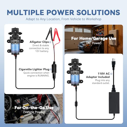 Poafamx 12V Fuel Transfer Pump Set, 95GPH Portable Gasoline Pump 70W Motor | Diesel Oil Extractor with 110V Power Adapter, Hose & Carrying Case for Vehicles, Boats, Harvester, Generators, Tractors