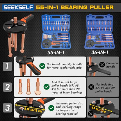 55-in-1 Bearing Puller Kit, Blind Hole Bearing Puller Set, Inner Outer Bearing Separator Tool Internal External Bearing Removal Gear Splitter Pull Tool, Blue Storage Box
