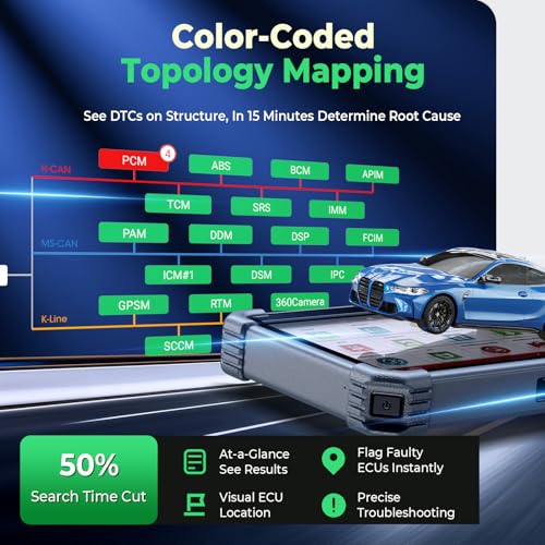 Launch X431 PRO3 V+ Elite J2534 Programming Bidirectional Scanner ECU Code | Include Endoscope, Topology Map, 2 Yrs Updates, ECU Coding, 3000+ Active Tests, 60 Services, CANFD DoIP, FCA SGW, 10" Screen