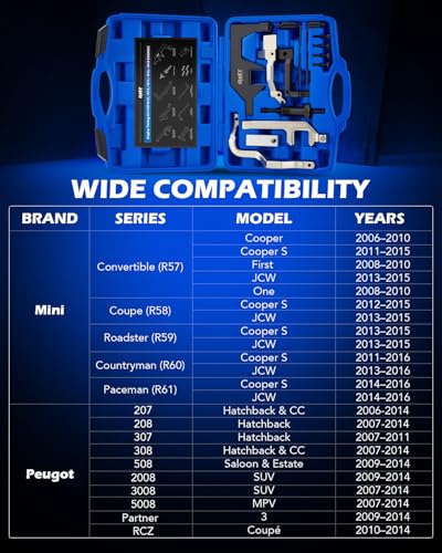Orion Motor Tech Camshaft Holding Tool Kit Compatible with BMW Mini Cooper Clubman N12 N13 N14 N16 N18 EP3 EP6 1.4L 1.6L Engines Timing Tool Kit