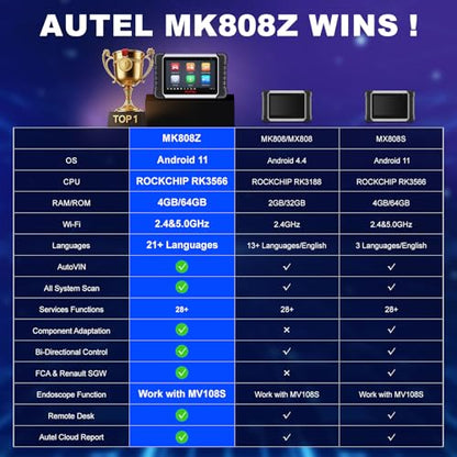 Autel Obd2 Scanner Diagnostic Tool MaxiCOM MK808Z: 2026 Bidirectional Scan Tool, 28+ Service, Active Tests Scanner for Car, All System OBD2 Diagnostics Car Scanner for DIY, Mechanic and Small Shops - style: MK808Z