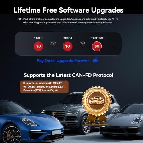 Bidirectional Diagnostic Tool for Porsche/Cayenne, iCarsoft POR V3.0 All System OBD2 Scanner, 26 Resets +12 Extra Services Battery Registration Code Reader for Porsche,Support CAN-FD, Free Update