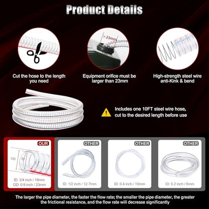 Oil Change Pump, 3.2 GPM Oil Extractor Pump 24V 100W Oil Transfer Pump Includes 10FT Steel Wire Hose, Portable Handle Design, Suitable for Engine Oil, Transmission Oil - color: Pump+Hose