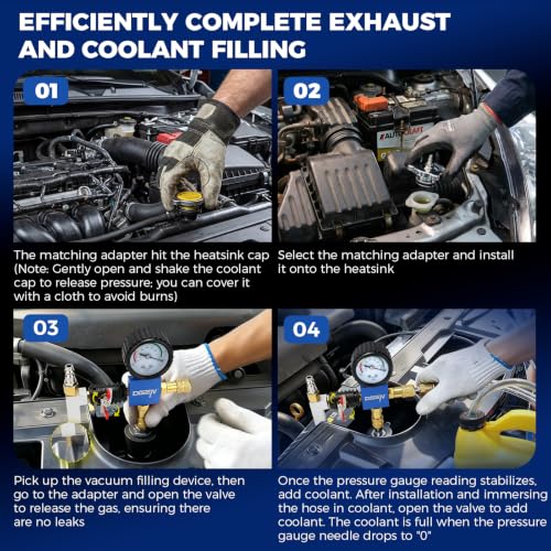 DISEN 30Pcs Coolant Pressure Tester Kit, Master Coolant Vacuum Refill Kit with 17 Radiator Adapters, Radiator Cooling System Pressure Tester & Vacuum Purge Tool for Cars, Trucks, SUVs - size: 30pcs
