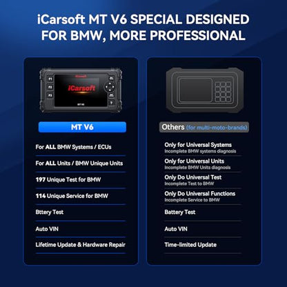 iCarsoft Bidirectional Diagnostic Tool for BMW Motorcycle, Full Systems Diagnostic for BMW Motobike, 197 Active Tests Motorcycle OBD2 Scanner with 115 Reset, Battery Test, Graphic Live Data
